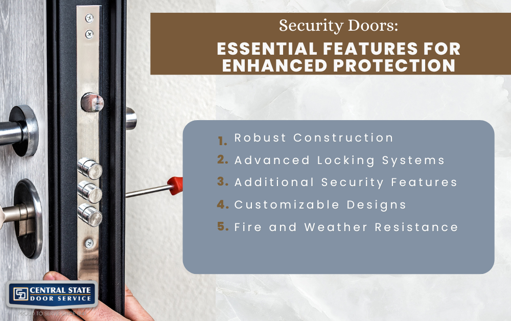 Security Doors