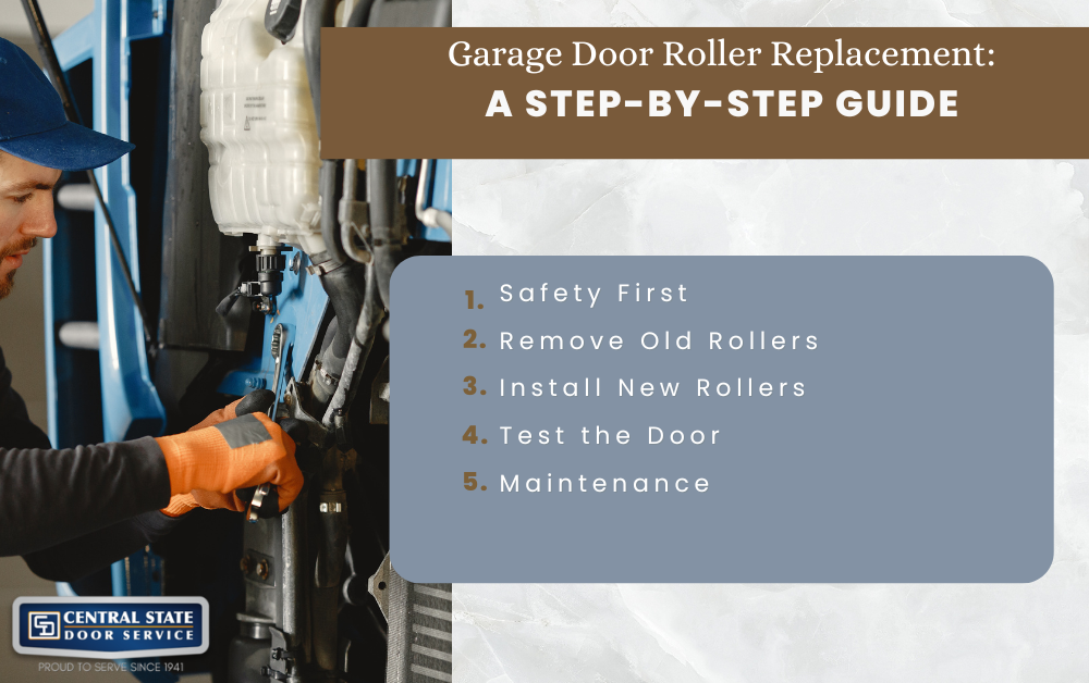 Garage door roller replacement