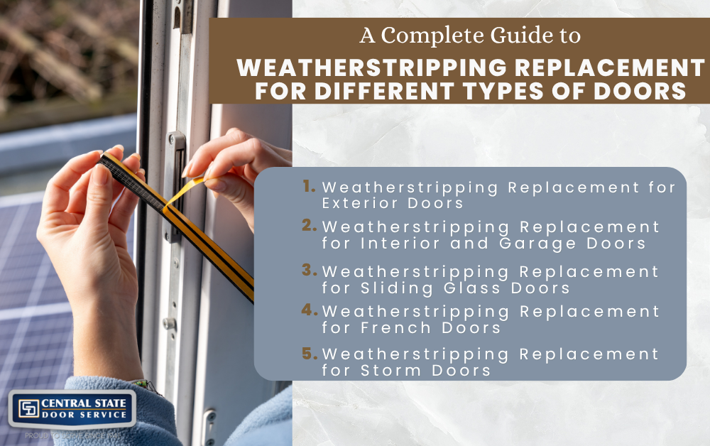 Weatherstripping replacement