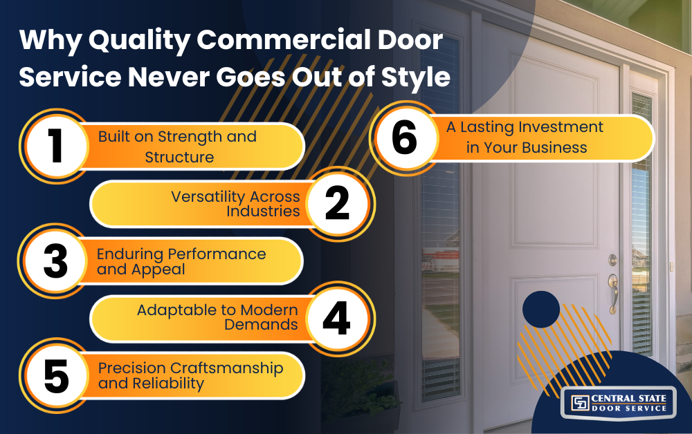 Commercial Door Service