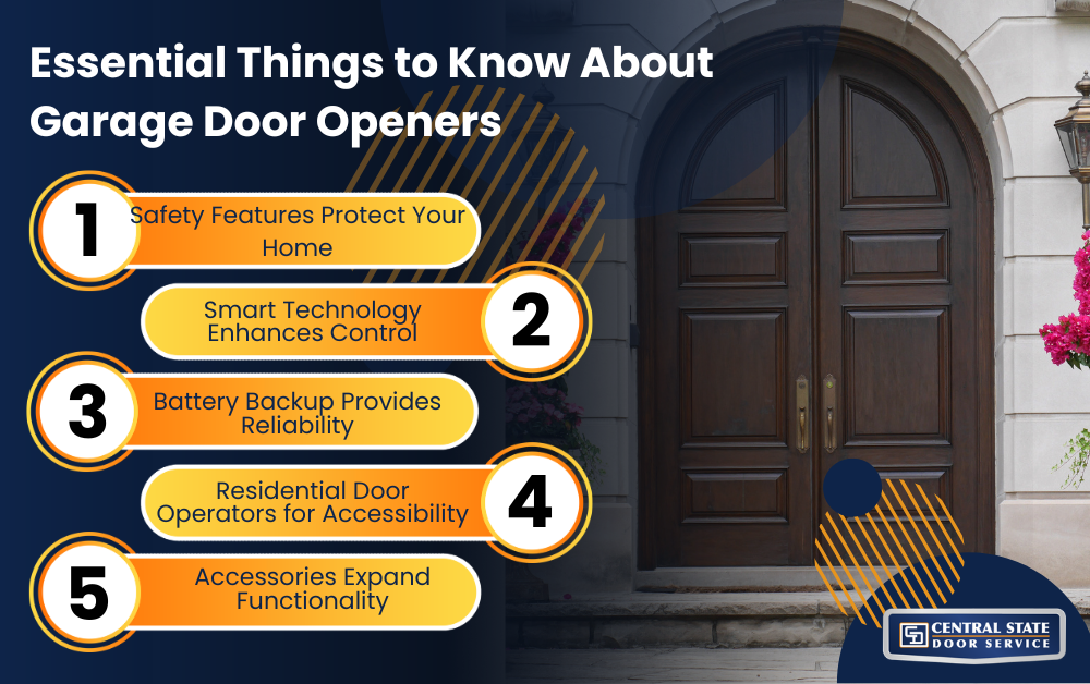 garage door openers