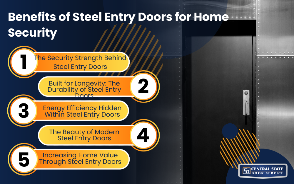 entry doors