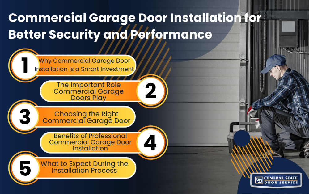 Commercial Garage Door Installation